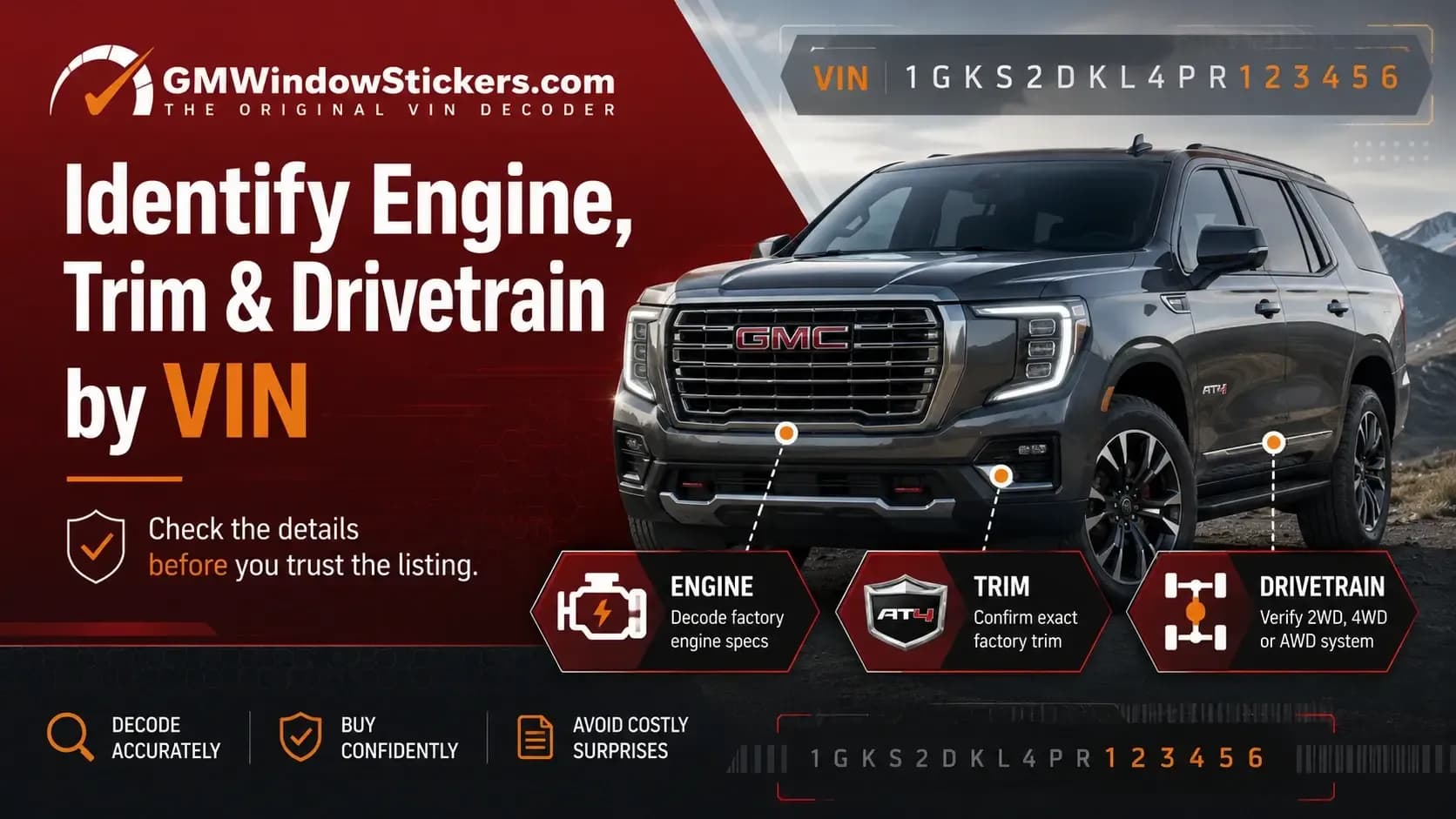 Check the Engine, Trim, and Drivetrain by VIN